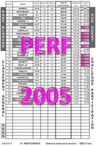 PERF2009.jpg